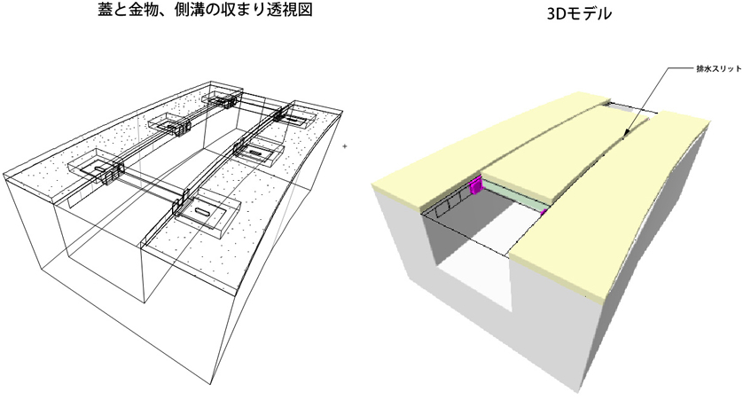 ＣＡＤによる造園設計